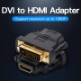 Адаптер Vention HDMI - DVI Black (ECDB0) Купить Кривой Рог