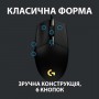 Купить ᐈ Кривой Рог ᐈ Низкая цена ᐈ Мышь Logitech G102 Lightsync Black (910-005823)
