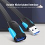 Подовжувач Vention Flat USB - USB (M/F), 1.5 м, Black (VAS-A13-B150)