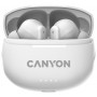 Bluetooth-гарнітура Canyon TWS-8 ENC White (CNS-TWS8W)