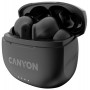 Купить ᐈ Кривой Рог ᐈ Низкая цена ᐈ Bluetooth-гарнитура Canyon TWS-8 ENC Black (CNS-TWS8B)