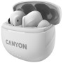 Купить ᐈ Кривой Рог ᐈ Низкая цена ᐈ Bluetooth-гарнитура Canyon TWS-8 ENC White (CNS-TWS8W)