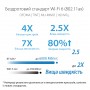 Купить ᐈ Кривой Рог ᐈ Низкая цена ᐈ Беспроводной маршрутизатор Asus RT-AX57 (AX3000, 1xGE WAN, 4xGE LAN, AiMesh, 4 внешние антен