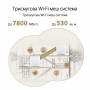 Купить ᐈ Кривой Рог ᐈ Низкая цена ᐈ Беспроводной маршрутизатор Asus ZenWiFi XT9 White 1pk (XT9-W-1-PK/90IG0740-MO3B60) (AX7800, 