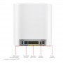 Купить ᐈ Кривой Рог ᐈ Низкая цена ᐈ Wi-Fi Mesh система Asus ExpertWiFi EBM68 2pk White (90IG07V0-MO3A40) (AX7800, 1x2.5GE WAN, 3