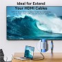 Купить ᐈ Кривой Рог ᐈ Низкая цена ᐈ Адаптер Vention HDMI - HDMI (F/F), Aluminum Alloy, Blue (AIUH0)