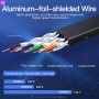 Купить ᐈ Кривой Рог ᐈ Низкая цена ᐈ Патч-корд Vention CAT7 SSTP Ethernet, 10 m, Black (ICABL)