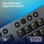 Клавиатура беспроводная Logitech G915 X Lightspeed Wireless Clicky Black (920-012709)