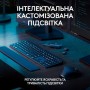 Купить ᐈ Кривой Рог ᐈ Низкая цена ᐈ Клавиатура беспроводная Logitech MX Keys S Graphite (920-011593)