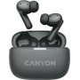 Купить ᐈ Кривой Рог ᐈ Низкая цена ᐈ Bluetooth-гарнитура Canyon OnGo TWS-10 ANC ENC Black (CNS-TWS10BK)