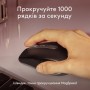 Купить ᐈ Кривой Рог ᐈ Низкая цена ᐈ Мышь беспроводная Logitech MX Anywhere 3S for Mac Space Grey (910-006947)