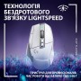 Купить ᐈ Кривой Рог ᐈ Низкая цена ᐈ Мышь беспроводная Logitech G502 X Lightspeed White (910-006189)