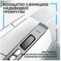 Купить ᐈ Кривой Рог ᐈ Низкая цена ᐈ Мышь беспроводная Logitech G502 X Lightspeed White (910-006189)