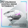 Купить ᐈ Кривой Рог ᐈ Низкая цена ᐈ Мышь беспроводная Logitech G502 X Plus White (910-006171)