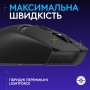 Купить ᐈ Кривой Рог ᐈ Низкая цена ᐈ Мышь беспроводная Logitech G309 Black (910-007199)