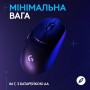 Купить ᐈ Кривой Рог ᐈ Низкая цена ᐈ Мышь беспроводная Logitech G309 Black (910-007199)