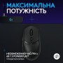 Купить ᐈ Кривой Рог ᐈ Низкая цена ᐈ Мышь беспроводная Logitech G309 Black (910-007199)