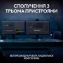 Купить ᐈ Кривой Рог ᐈ Низкая цена ᐈ Клавиатура беспроводная Logitech MX Keys S Graphite (920-011593)