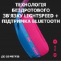 Купить ᐈ Кривой Рог ᐈ Низкая цена ᐈ Bluetooth-гарнитура Logitech G435 Wireless Blue (981-001062)