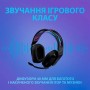 Купить ᐈ Кривой Рог ᐈ Низкая цена ᐈ Гарнитура Logitech G335 Black (981-000978)