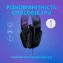 Купить ᐈ Кривой Рог ᐈ Низкая цена ᐈ Гарнитура Logitech G335 Black (981-000978)