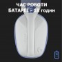 Купить ᐈ Кривой Рог ᐈ Низкая цена ᐈ Bluetooth-гарнитура Logitech G435 Wireless White (981-001074)