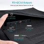 Купить ᐈ Кривой Рог ᐈ Низкая цена ᐈ Солнечное зарядное устройство Choetech 100W Foldable Solar Charger (SC009)