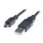 Купить ᐈ Кривой Рог ᐈ Низкая цена ᐈ Кабель REAL-EL USB - mini USB V 2.0 (M/M), 1.8 м, черный (EL123500006)