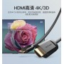 Купить ᐈ Кривой Рог ᐈ Низкая цена ᐈ Адаптер-кабель Vention USB Type-C - HDMI (M/M), 2 м, Black (CGUBH)