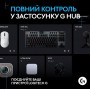 Купить ᐈ Кривой Рог ᐈ Низкая цена ᐈ Микрофон Logitech G Yeti Orb RGB Black (988-000551)