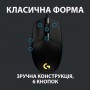 Миша Logitech G102 Lightsync Black (910-005823)