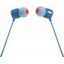 Гарнітура JBL T110 Blue (JBLT110BLU)