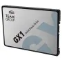 Купить ᐈ Кривой Рог ᐈ Низкая цена ᐈ Накопитель SSD 240GB Team GX1 2.5" SATAIII TLC (T253X1240G0C101)