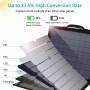 Сонячний зарядний пристрій Choetech 100W Foldable Solar Charger (SC009)