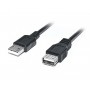 Кабель REAL-EL Pro USB - USB V 2.0 (M/F), 3 м, чорний (EL123500029)