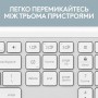 Клавiатура бездротова Logitech Signature Slim K950 US OffWhite USB (920-012466)